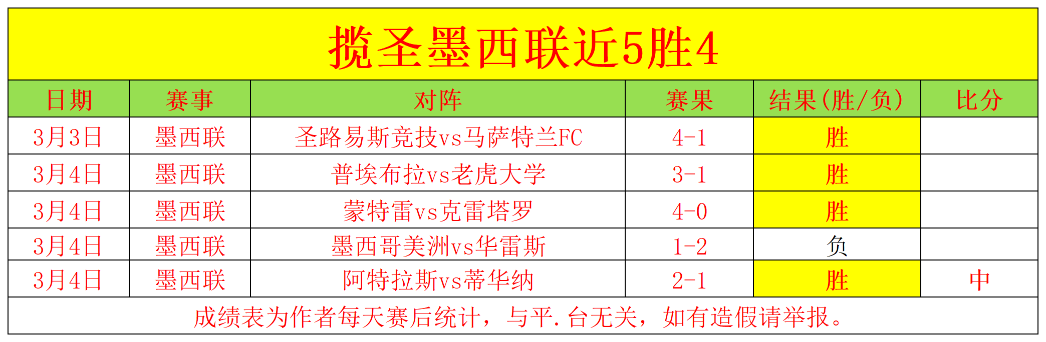 曼联后卫马,兹拉维参加,训练,平博指数比分,赛事指数数据,足球指数比分,体育赛事指数,比分数据