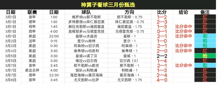 莱奥与菲利,克斯双星闪,特奥与普利,平博指数比分,赛事指数数据,足球指数比分,体育赛事指数,比分数据