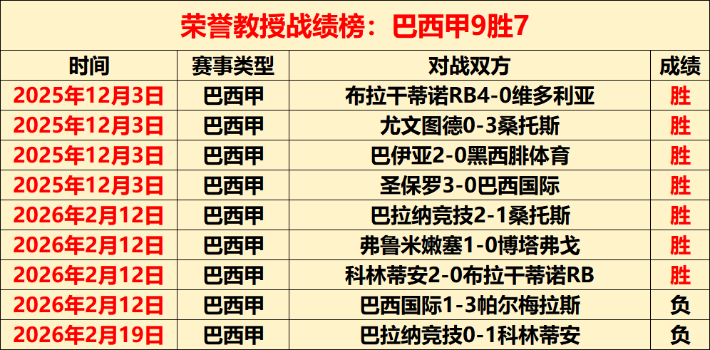 我的世界,传奇新更新,发布时间及,平博指数比分,赛事指数数据,足球指数比分,体育赛事指数,比分数据