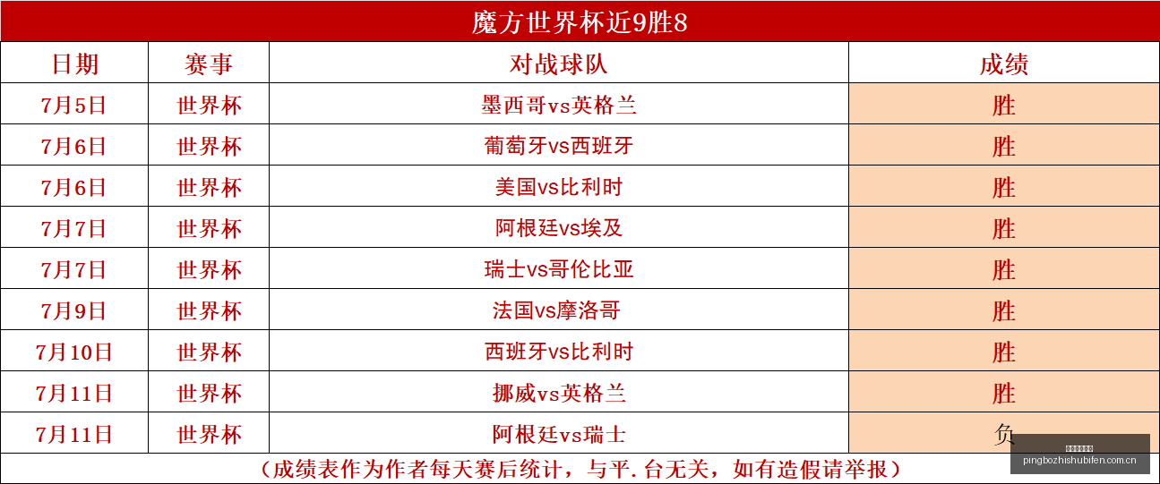 男篮对决乌,拉圭,郭士强首发,平博指数比分,赛事指数数据,足球指数比分,体育赛事指数,比分数据