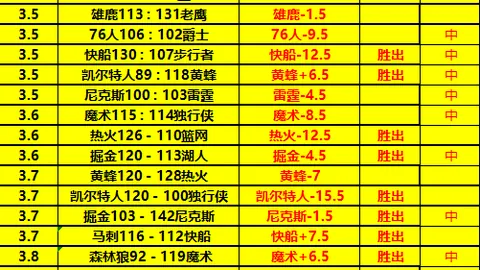 春暖勤耕，港口物流先锋：海铁联运无人驾驶技术突破揭秘→