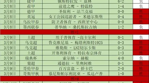 德豪夺冠荣光，山城球迷深情温暖陪伴