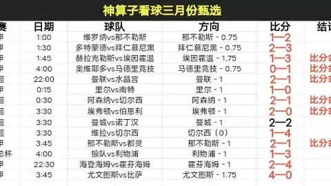 “莱奥与菲利克斯双星闪耀，特奥与普利希奇领衔出战：米兰与费耶诺德对决亮点纷呈”