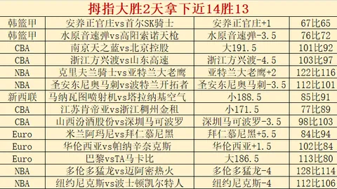 大乐透期号专家推荐：开局3连收质合分析