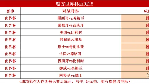 2026男篮对决乌拉圭，郭士强首发阵容大变脸